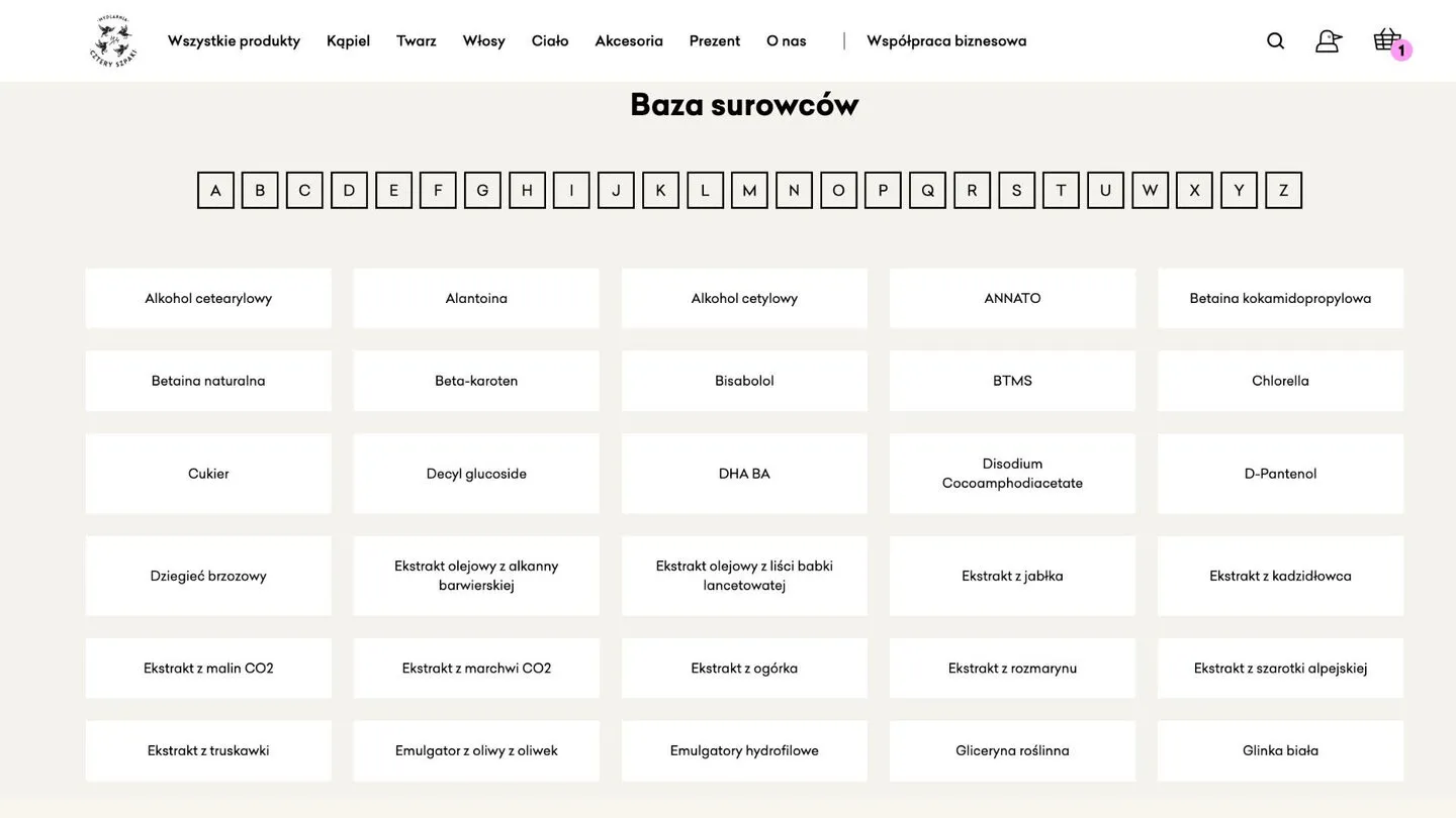 The Cztery Szpaki ingredient database: alphabetical navigation and tiles with ingredient names