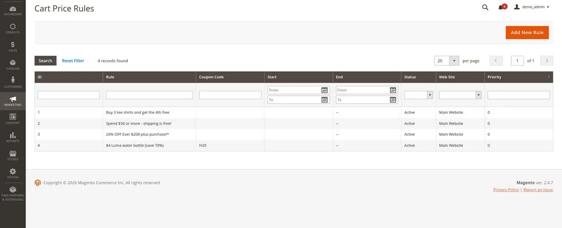 The cart price rules grid in the Magento 2 admin: four active rules, with columns for coupon code, status and priority.