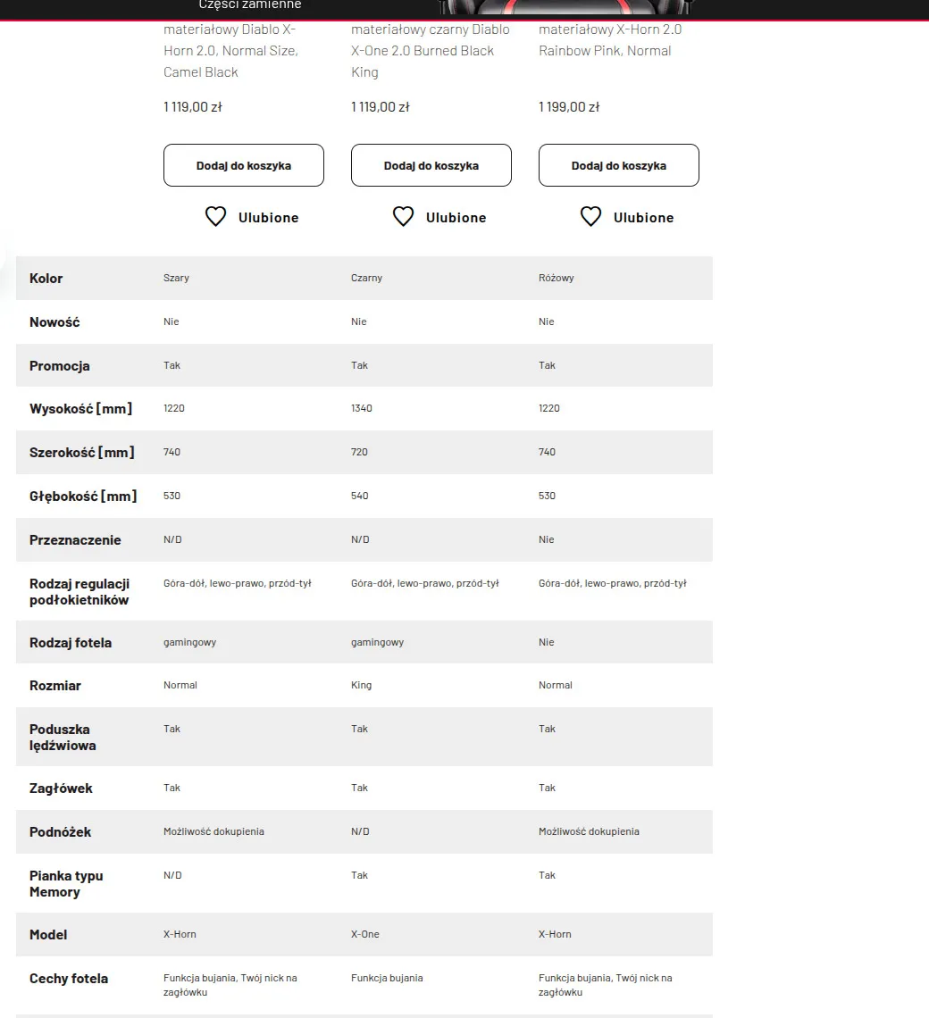 The Diablo Chairs comparison tool: three chair models in a table of parameters