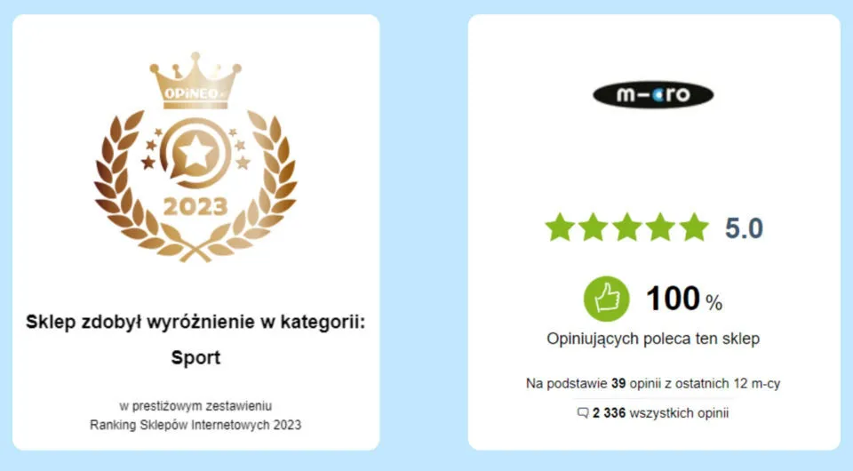 Two cards from the Hulajnogi Micro Opineo profile: a distinction in the Sport category in the 2023 Online Store Ranking, and a 5.0 rating based on 2,336 reviews.